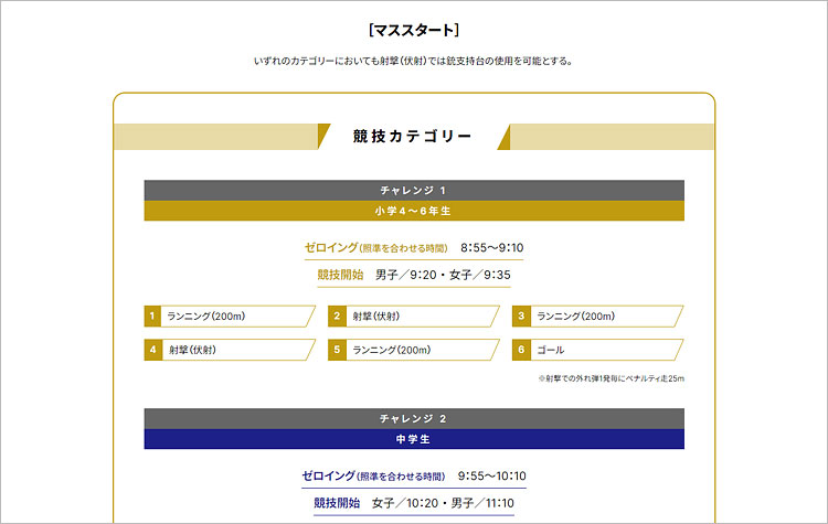 バイアスロンサマーチャレンジ Webサイト構築のイメージ画像2