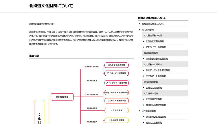 北海道文化財団 Webサイトリニューアルのイメージ画像1